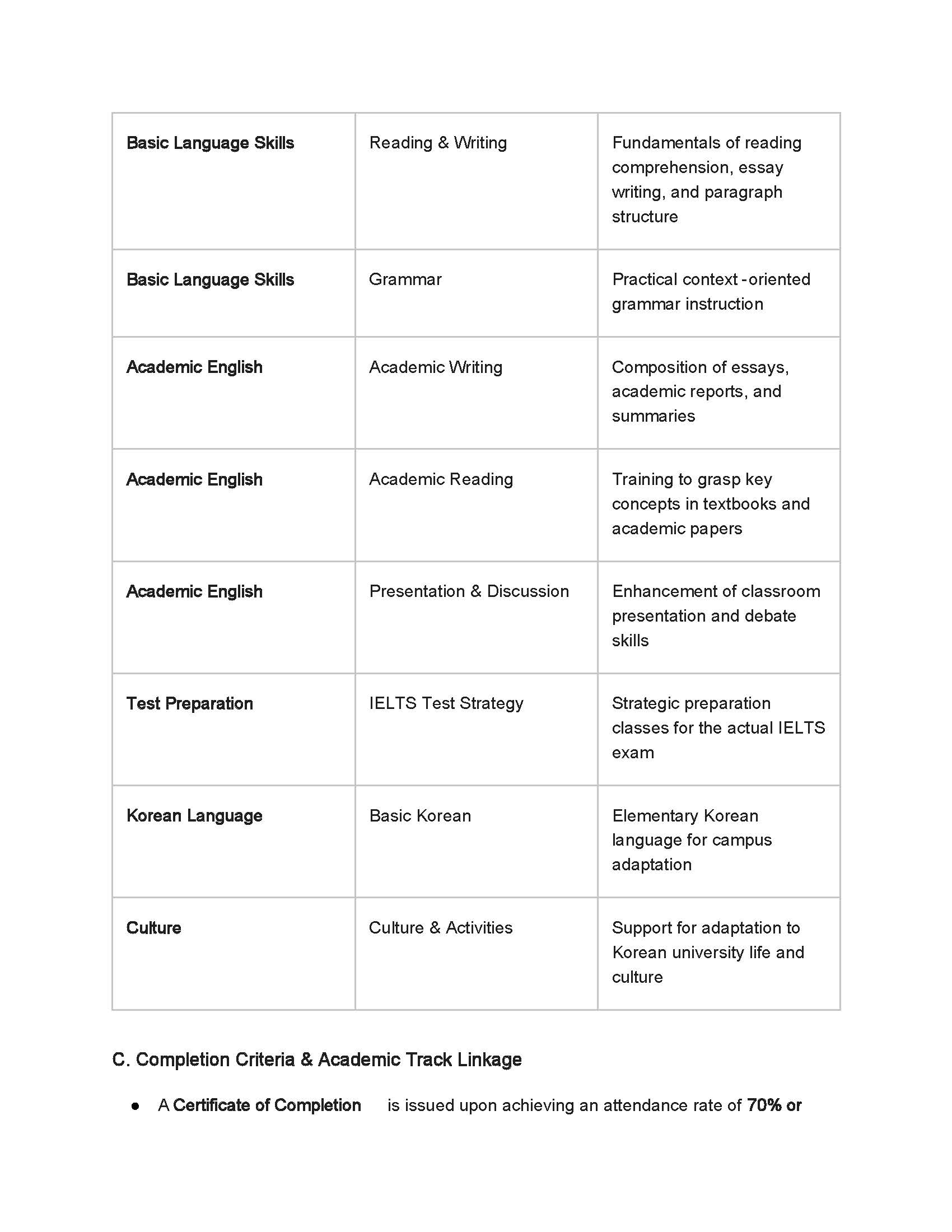 EAP Program